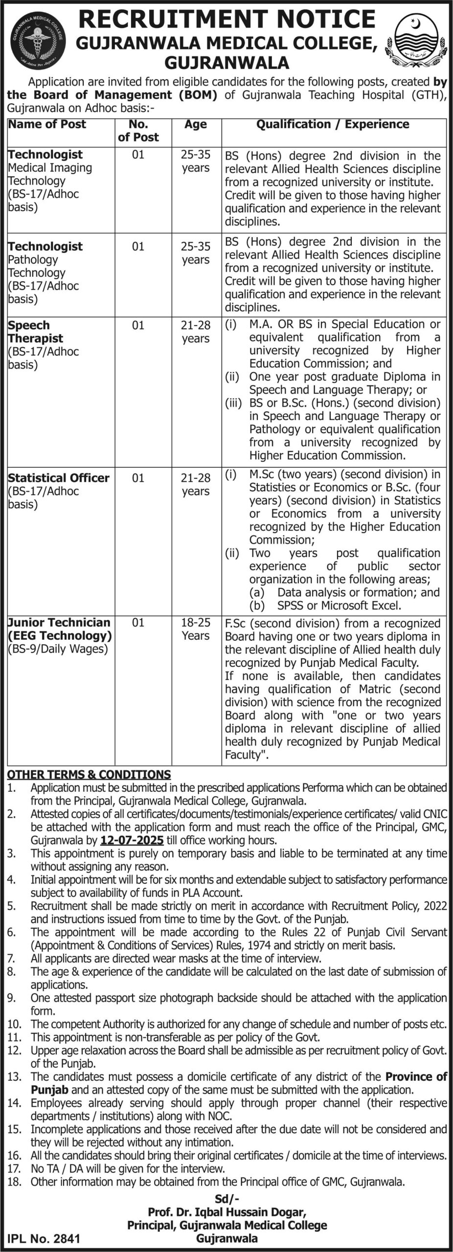 Gujranwala Medical College Jobs